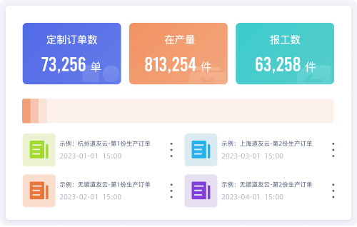 ERP(离散制造-MTO)