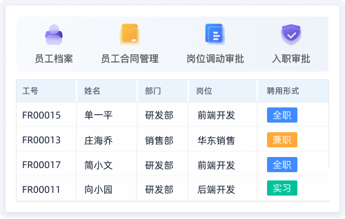 员工管理系统 员工管理系统
