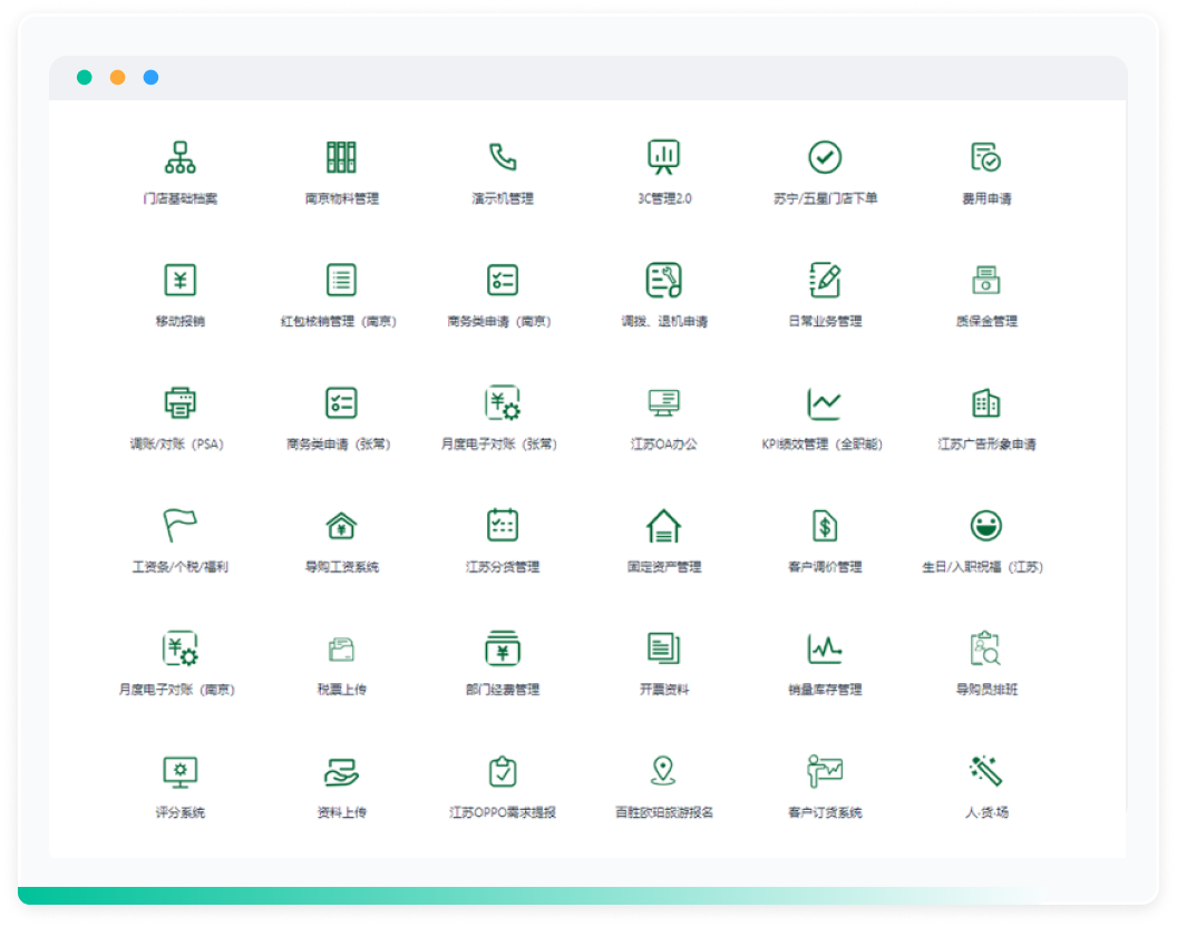 自助式服务 自助式服务
