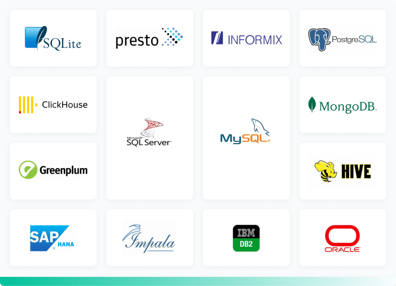 多源集成 多源集成