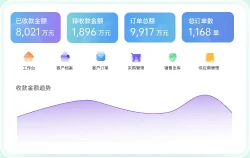 进销存管理