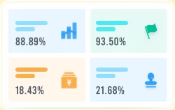 200+管理模板