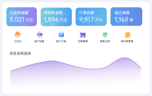 进销存(极简版-现结) 进销存(极简版-现结)