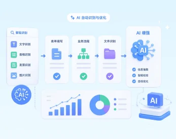 AI 智能应用 AI智能应用